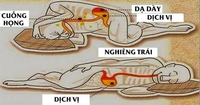 Ngủ nghiêng bên trái ảnh hưởng “tích cực” đến sức khỏe của bạn như thế nào?