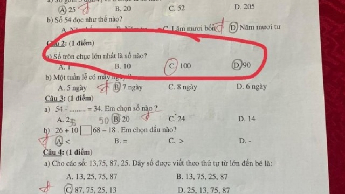 Bài toán lớp 1 khiến nhiều người lớn tranh cãi nảy lửa: ‘Số tròn chục lớn nhất là số nào’, trả lời 90 là sai