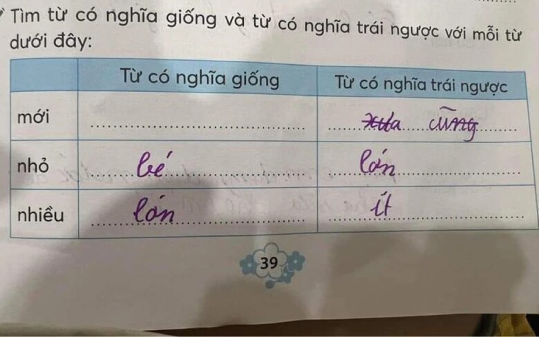 Câu hỏi tiểu học: Đồng nghĩa với “mới” là gì? Đáp án 2 từ cô giáo đưa ra khiến phụ huynh hoang mang